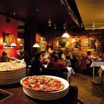 włoskie jedzenie w Krakowie